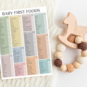 Editable Baby First Food Checklist, Weaning Chart, 160+ First Foods Inventory list, Diet Tracker New Mom, Baby Food Log, Digital Download