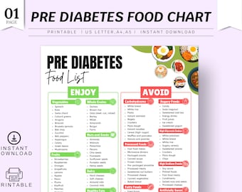 Pre-Diabetes Food Chart: Printable Grocery List (US Letter)