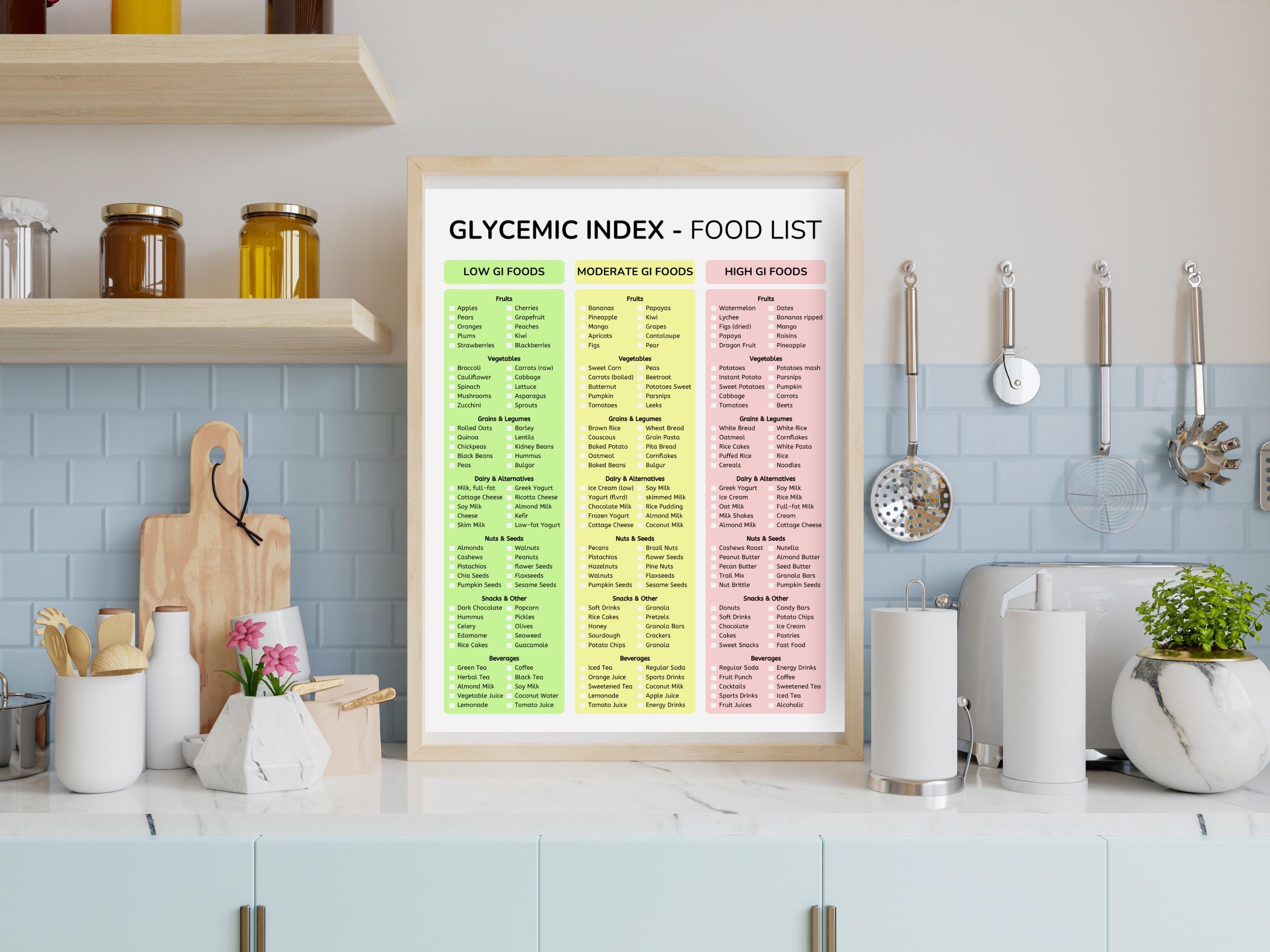 Glycemic Index Food List: Low, Moderate & High GI (printable) - Etsy