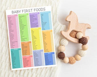 Liste de contrôle des aliments pour bébé d'abord : outil de suivi du sevrage, plus de 160 aliments (téléchargement numérique)