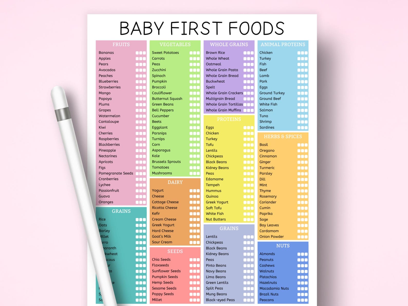 Baby First Food Checklist: Weaning Tracker, 160+ Foods (digital ...