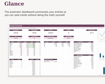 Bodywork Income Tracker Excel | Massage Business Spreadsheet | Revenue Expense Client Analytics & Dashboard