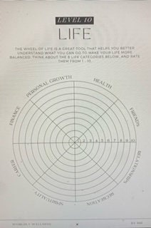 Level 10 Life Wheel Printable – Life Balance Worksheet & Goal Setting ...
