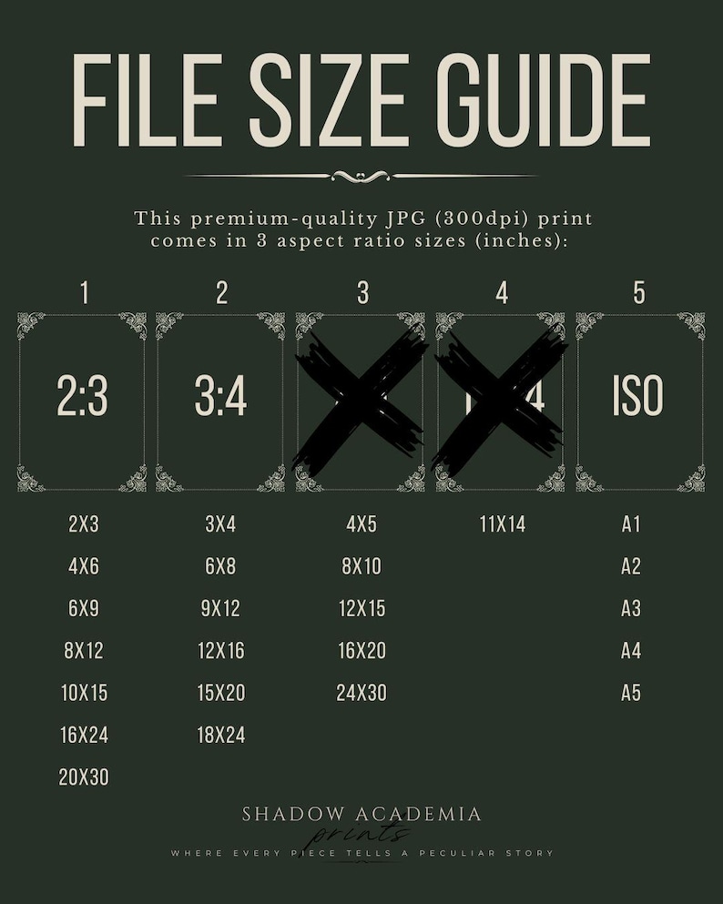 K&ouml;nnte beinhalten: Eine gr&uuml;ne Tabelle mit dem Text "FILE SIZE GUIDE" oben. Die Tabelle zeigt verschiedene Druckgr&ouml;&szlig;en in Zoll und die entsprechenden ISO-Papiergr&ouml;&szlig;en. Die Tabelle ist in drei Abschnitte unterteilt: 2:3, 3:4 und ISO. Die Tabelle ist f&uuml;r hochwertige JPG-Drucke mit 300 dpi.