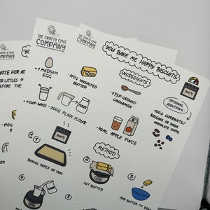 Schede di ricette Montessori per bambini piccoli e bambini, Cucinare con i bambini, Cuocere al forno con i bambini, Schede di ricette