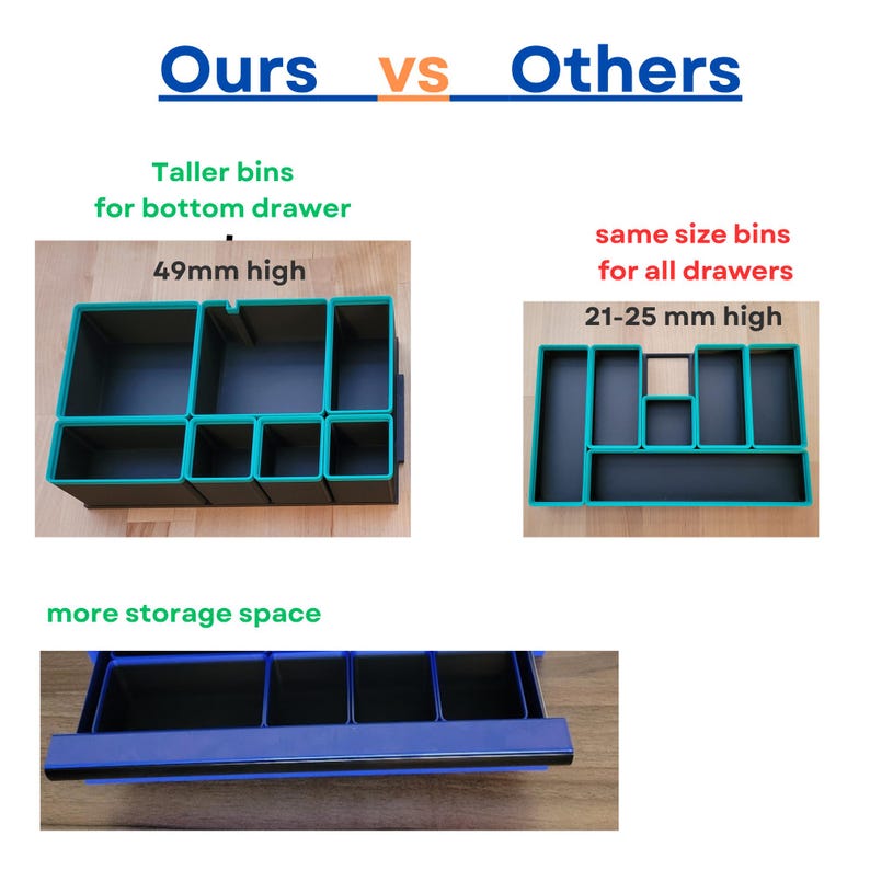 May include: A comparison of drawer organizers with text reading Ours vs Others. The left organizer has taller bins at 49mm high. The right organizer has same size bins at 21-25 mm high. A blue drawer with black bins is shown below with text more storage space.