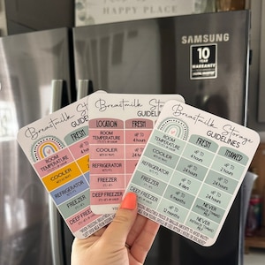 Breast Milk Storage Guidelines Magnet: New Mom Gift (4x5)
