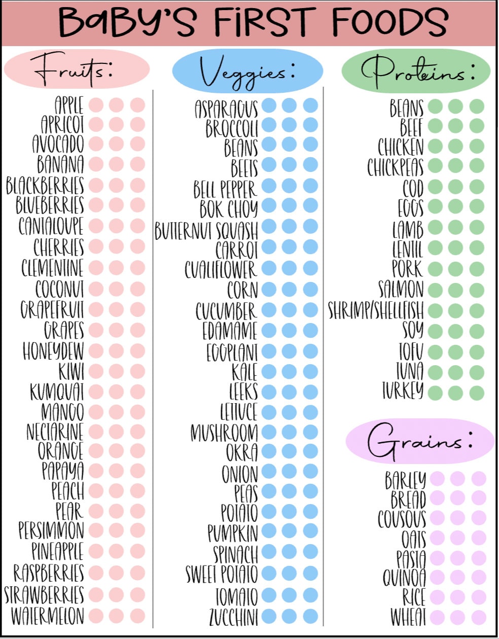 Baby First Foods Chart Baby First Food Tracker Printable Baby Food List
