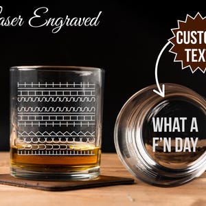 Custom Hidden Message Fck This Sht Whisky Glass, Funny Hidden Swear Message Whiskey Glass, Funny Gift for Coworker, Office Gift