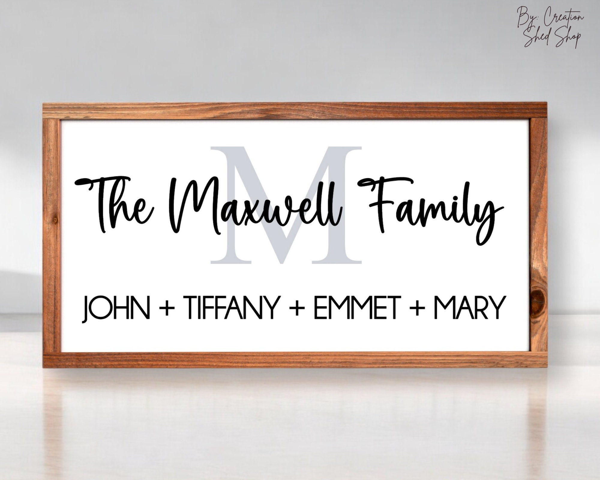 Personalized Family Name Sign, Custom Framed Wood Sign With Last Name ...