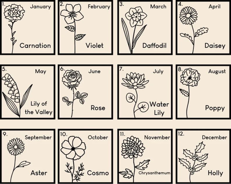 Personalized Birth Flower Candle, Custom Birth Month Gift, Trendy Birthday Gift, Birth Month Flower Gift, Personalized Birthday Gift image 9