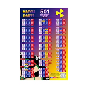 Match Darts 501 Checkout Chart - Plakaty półmatowe o tematyce nuklearnej (16"x24" i 24"x36") | Sztuka ścienna | Kolory tematyczne Luke'a Littlera