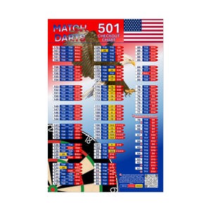 Match Darts 501 Checkout Chart - Plakaty półmatowe o tematyce USA (16"x24" i 24"x36") | Sztuka ścienna | Wystrój domu | Prezent dla graczy i fanów rzutek