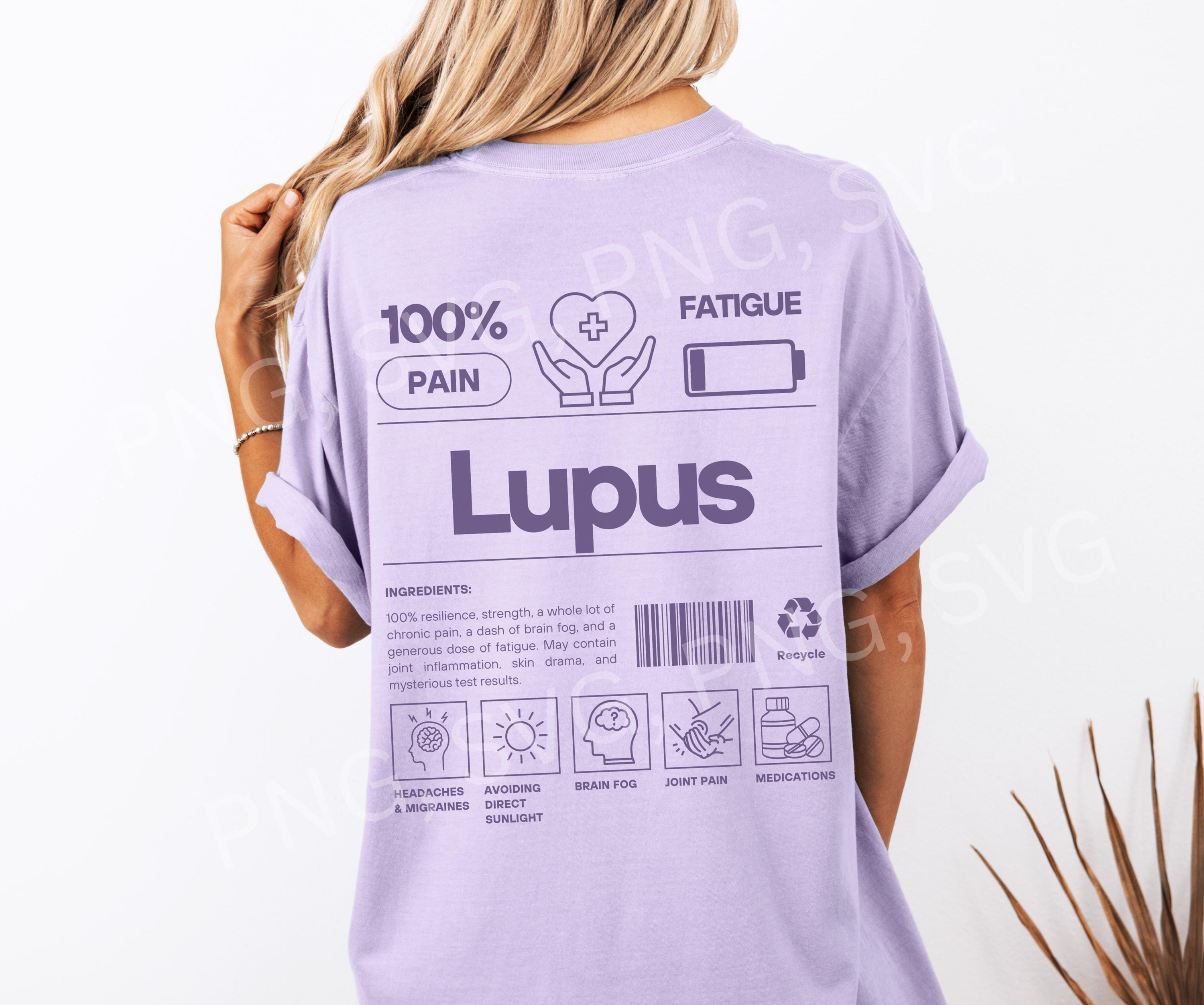 Lupus Gifts - 60+ Gift Ideas for 2026