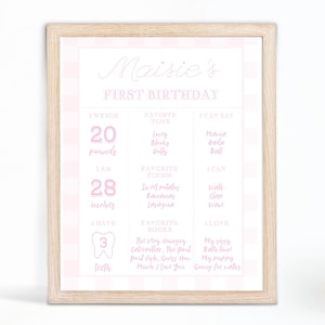 Watercolor Pink Gingham Birthday Milestone Sign | Poster | Editable | Milestone Board | Digital | Printable | First Birthday | Party Decor