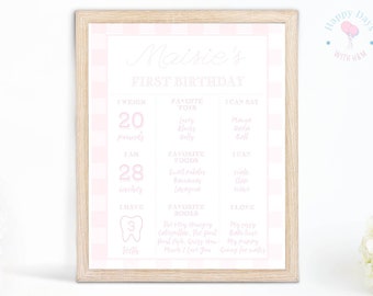 Watercolor Pink Gingham Birthday Milestone Sign | Poster | Editable | Milestone Board | Digital | Printable | First Birthday | Party Decor