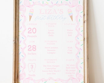 Sweet One Birthday Milestone Sign | Ice Cream | Pink | Editable | Milestone Board | Digital | Printable | First Birthday | Party Decor