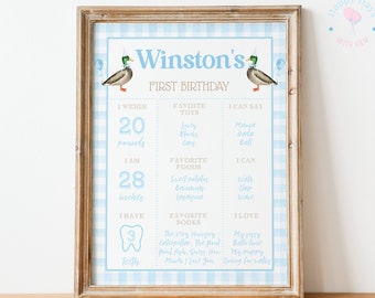 Watercolor One Lucky Duck Birthday Milestone Sign | Poster | Editable | Milestone Board | Digital | Printable | First Birthday | Party Decor