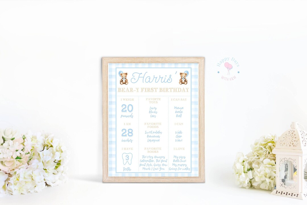 Watercolor Teddy Bear Birthday Milestone Sign | Poster | Editable ...