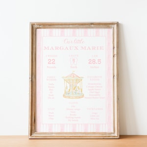 May include: A pink and white printable baby milestone chart with a carousel illustration. The chart includes the baby's name, "Margaux Marie", and details like weight, teeth, and length. It also lists favorite foods, first words, and other milestones.
