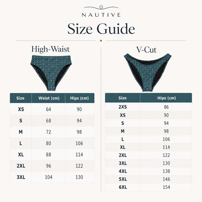 K&ouml;nnte beinhalten: Eine Nautive Gr&ouml;&szlig;entabelle f&uuml;r Badebekleidung mit zwei Stilen: High-Waist und V-Cut Bikinihosen. Die Grafik zeigt einen dunkel-t&uuml;rkisfarbenen Stoff mit wei&szlig;em Punktmuster und enth&auml;lt Tabellen mit Gr&ouml;&szlig;en von XS bis 6XL sowie Taillen- und H&uuml;ftma&szlig;en in Zentimetern.