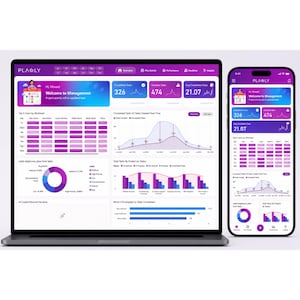 Puede incluir: Un ordenador portátil y un smartphone muestran una interfaz de panel púrpura y blanca. La pantalla del portátil muestra visualizaciones de datos, gráficos y diagramas. El smartphone refleja la interfaz. El texto "Welcome to Management" es visible.