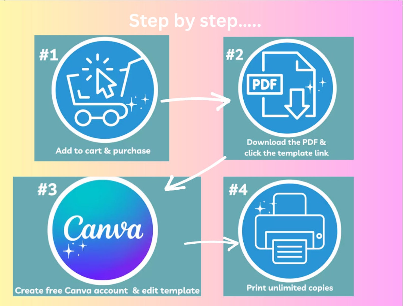 Behavior Reward Chart for Kids, Behavior Tracker for Kids, Good