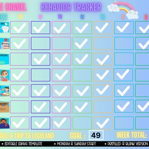Behavior Checkboxes Behavior Reward Chart for Kids, Behavior Tracker for Kids, Good ...