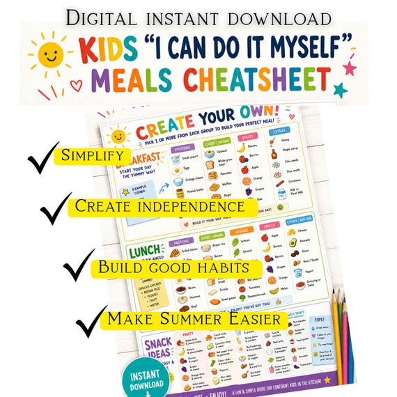 Kids Healthy Food Choice Chart Printable | Empowering Food Groups Guide for Kids | Teaching Independence at Mealtime | Instant Download