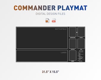 Könnte beinhalten: Eine schwarz-weiße digitale Design-Datei für eine Commander-Spielmatte mit den Maßen 80 cm x 39,4 cm. Die Spielmatte ist in Abschnitte unterteilt, die mit "Battlefield", "Lands", "Command Zone", "Partner", "Graveyard", "Exile", "How to Play" und "Library" beschriftet sind.
