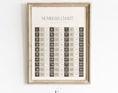 Count to 100 Printable Number Hundreds Chart Educational Print Counting to 100 Kindergarten Preschool Classroom Poster Neutral Numbers 1-100