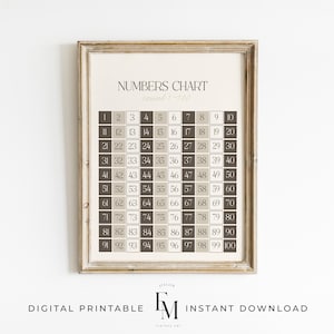 Count to 100 Printable Number Hundreds Chart Educational Print Counting to 100 Kindergarten Preschool Classroom Poster Neutral Numbers 1-100