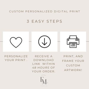 May include: Custom personalized digital print with three easy steps: personalize your print, receive a download link within 48 hours, and print and frame your custom artwork. The image includes a heart, an arrow, and a printer icon.