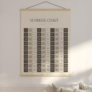 Printable counting to 100 chart preschool homeschool decor