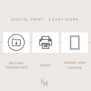 May include: Three steps to print a digital download: download the file, print it, and frame it.  The image shows icons for each step.
