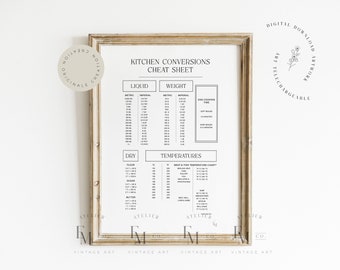 Kitchen Conversion Cheat Sheet, Printable Kitchen Measurement Chart, Neutral Modern Wall Art Decor, Minimalist Print, Digital Download