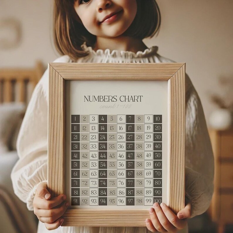 Educational math poster numbers 1-100 for playroom or classroom