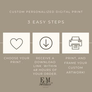 May include: A beige graphic with text that reads "CUSTOM PERSONALIZED DIGITAL PRINT" and "3 EASY STEPS." The steps are illustrated with a heart, a downward arrow, and a printer icon. The text includes "CHOOSE YOUR PRINT," "RECEIVE A DOWNLOAD LINK," and "PRINT, AND FRAME YOUR CUSTOM ARTWORK!"