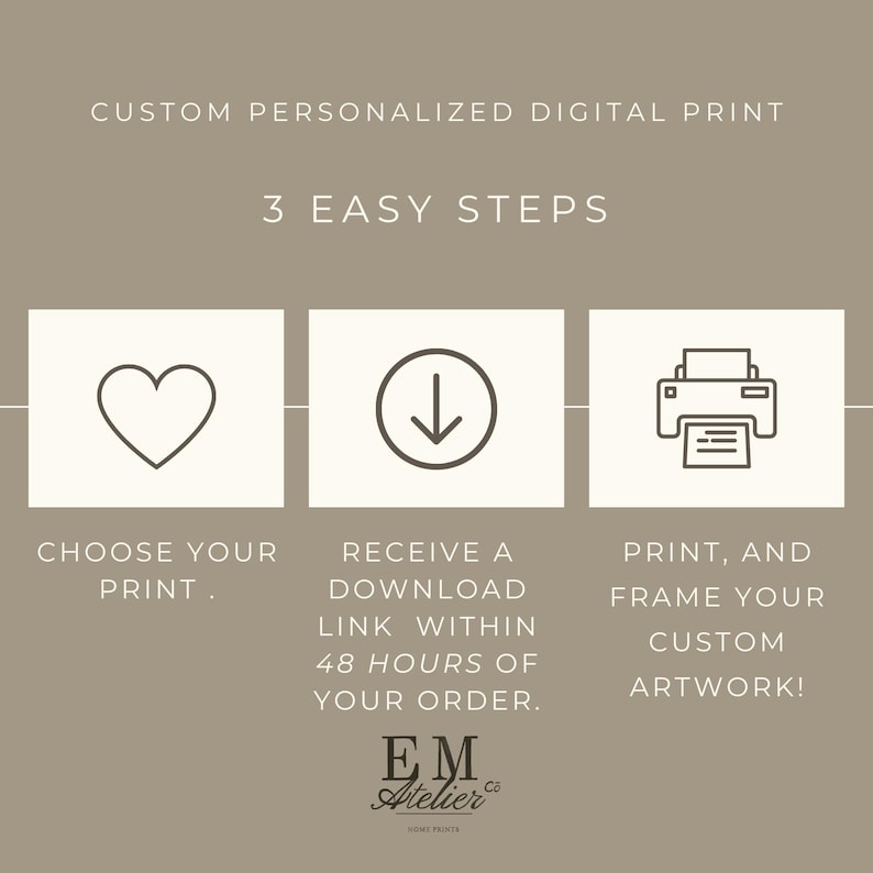 May include: A beige graphic with text that reads "CUSTOM PERSONALIZED DIGITAL PRINT" and "3 EASY STEPS." The steps are illustrated with a heart, a downward arrow, and a printer icon. The text includes "CHOOSE YOUR PRINT," "RECEIVE A DOWNLOAD LINK," and "PRINT, AND FRAME YOUR CUSTOM ARTWORK!"