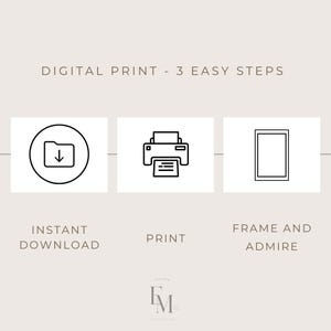 May include: Digital print with three steps: instant download, print, and frame. The image shows a folder icon, a printer icon, and a frame icon, with text below each. The background is a light beige colour.