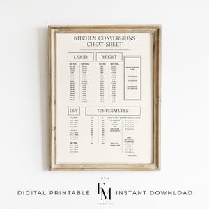 Moderne keuken omrekeningstabel bakafmetingen poster meettabel keuken kunst aan de muur oven ombouwbord keukengrafiek metrisch bakken