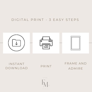 May include: Digital print with three steps: instant download, print, and frame. The image features a folder icon, a printer icon, and a frame icon, with text below each. The background is a light beige color.
