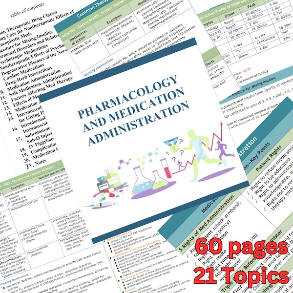 Pharmacology And medication Administration Study Guide, Bundle | 60 Pages | 2024 Edition | Nursing Notes | Digital Download Only