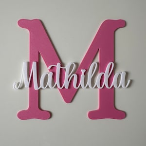 Door sign children&#39;s room personalized name plate birth gift