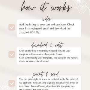 May include: A beige graphic with the text "how it works" and instructions for ordering, downloading, editing, printing, and sending a template. The steps are outlined with checkmarks and floral accents.