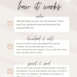 May include: A beige graphic with the text "how it works" and instructions for ordering, downloading, editing, printing, and sending a template. The steps are outlined with checkmarks and floral accents.