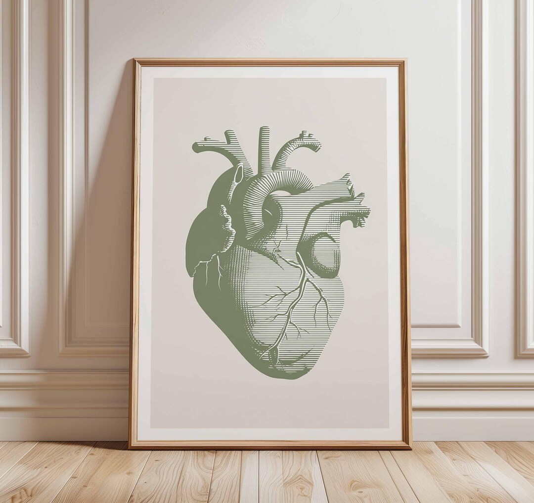 Anatomical Heart Poster, Vintage Medical Wall Art Print, Retro Biology ...