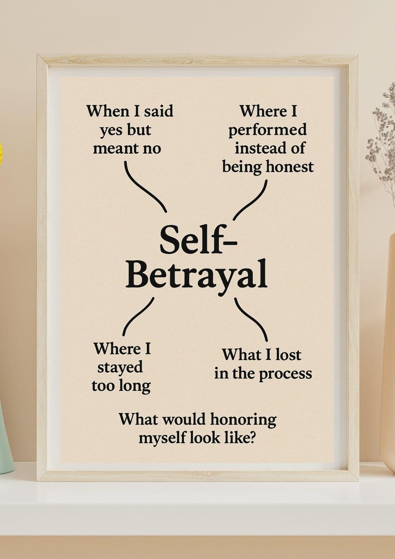 Mind Map Posters – 5 Printable Self-discovery Charts for Emotional ...