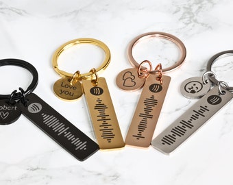 Personalised Spotify Keychain | Customizable music | BirthdayGift | Music scannable | Spotify Code Song Keychain Gifts for Men/Women | Gift