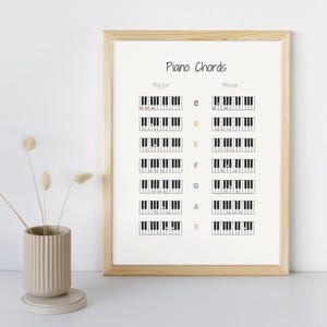Major and Minor Piano Chords Print
